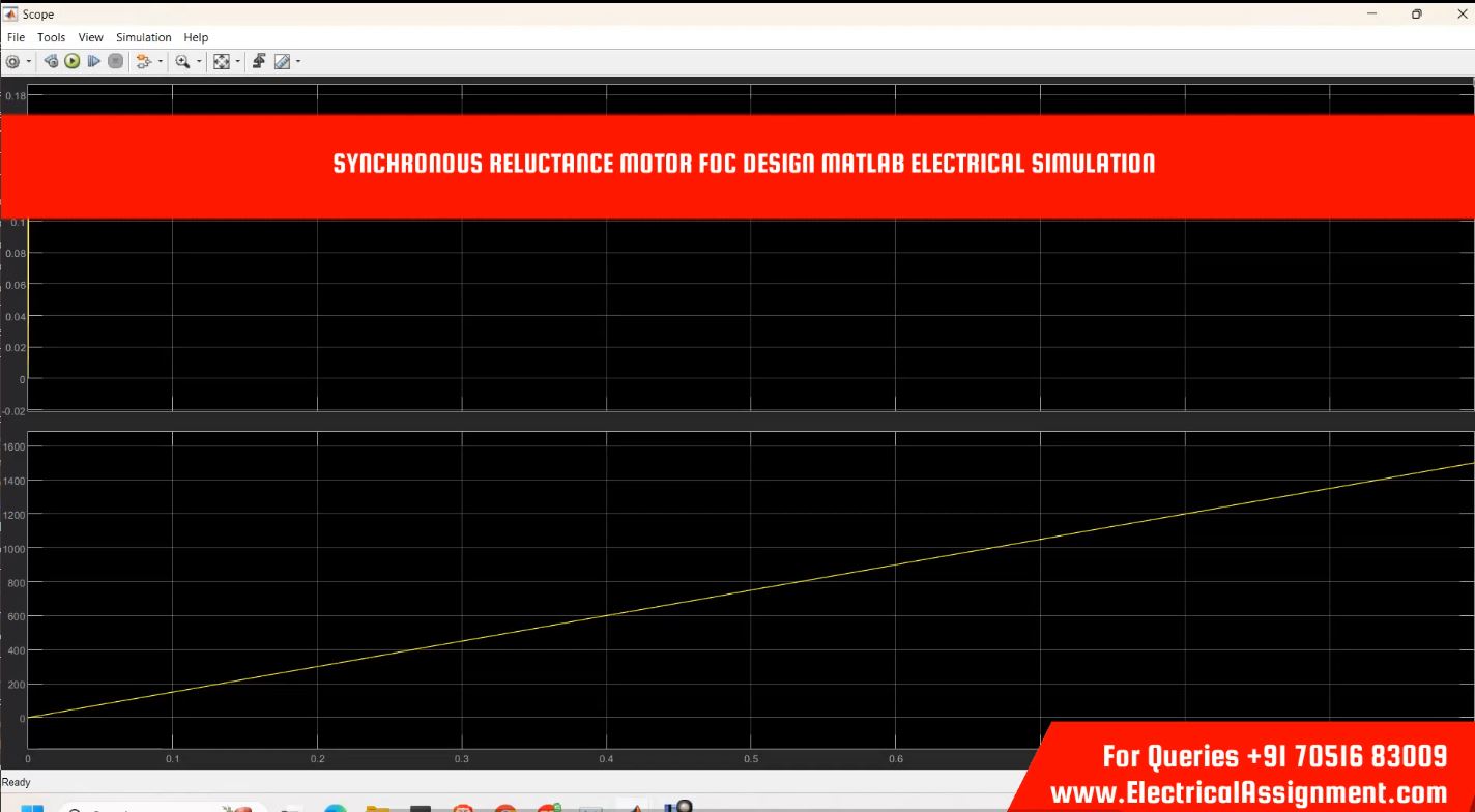 PMSM Vector Control (FOC) Using MATLAB Simulink - Synchronous Motor Simulation screenshot 6